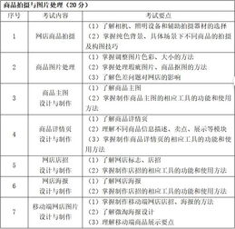 明年高校招生考試大綱調整，考生需提前關注會展服務相關內容